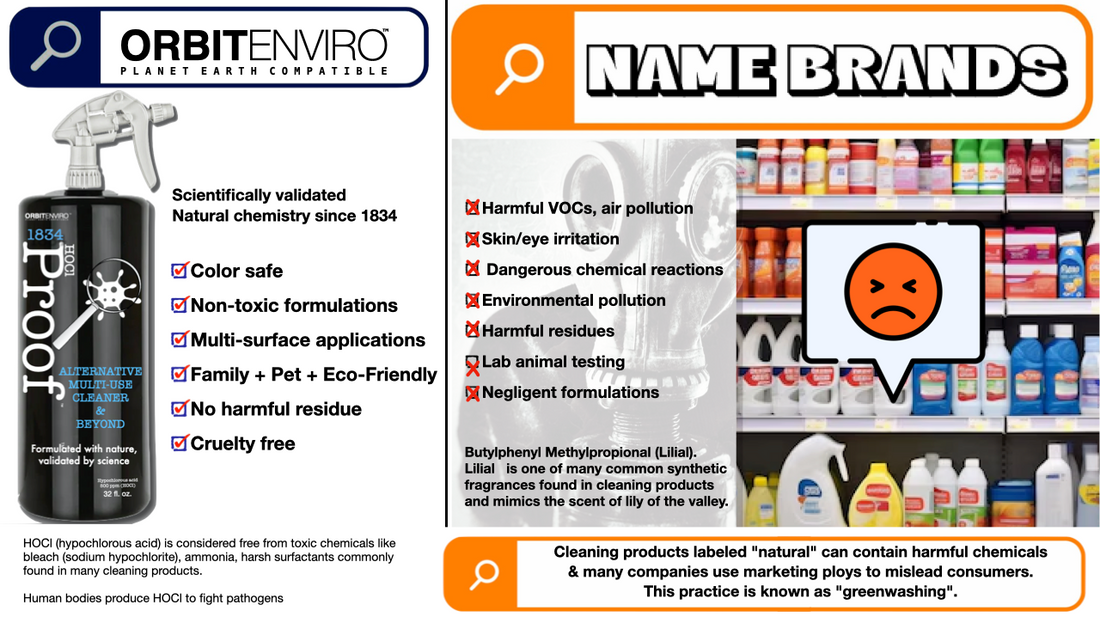 Stay away from the Store Toxic Cleaners