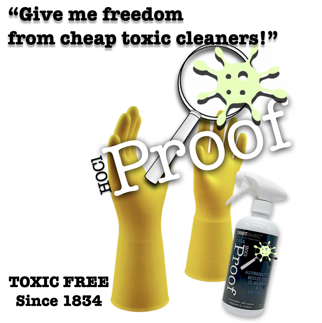 1834 PROOF Multi-Use Sanitizer Cleaner HOCl 500ppm - ECO SAVER BUNDLE - 1 GAL. & 32 fl. oz spray bottle