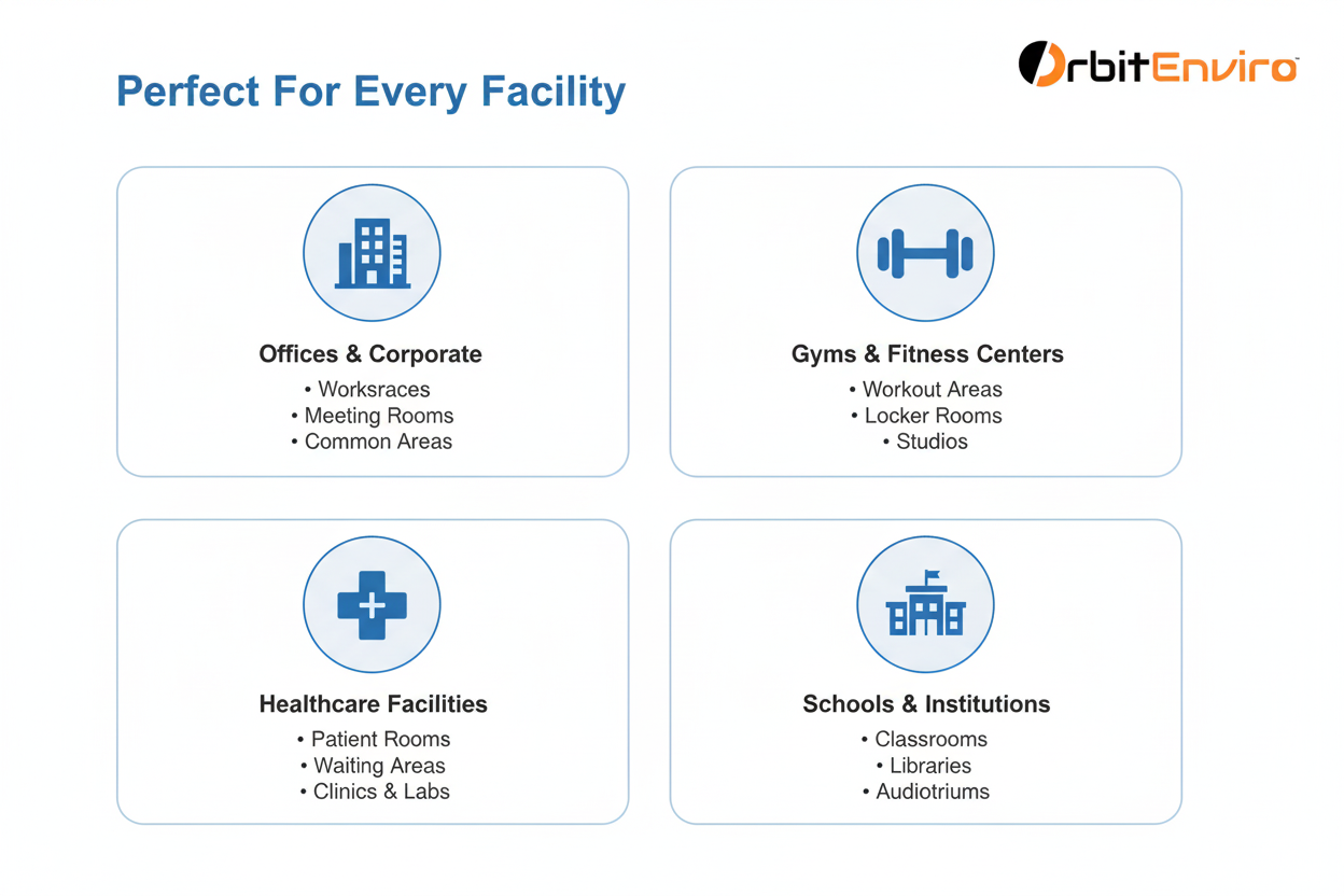 Facility Applications Slide